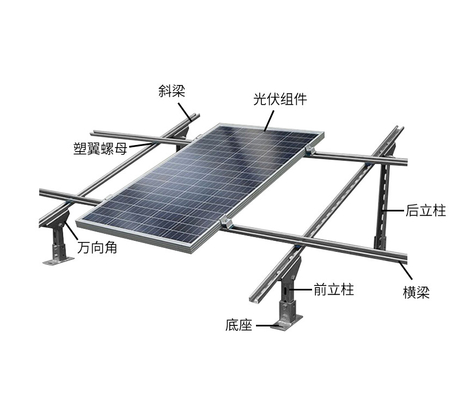 เครื่องขึ้นรูปลอน C Channel Unistrut 8-15m / นาทีสำหรับรองรับแผงโซลาร์เซลล์